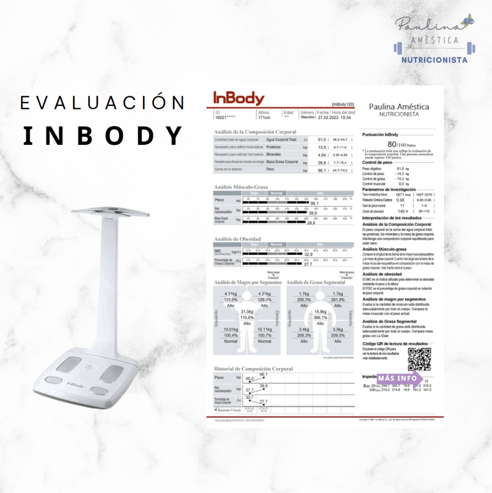 Imagen numero 1 del servicio InBody