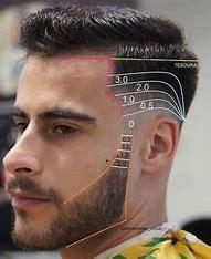 Imagen numero 1 del servicio Corte de cabello hombre
