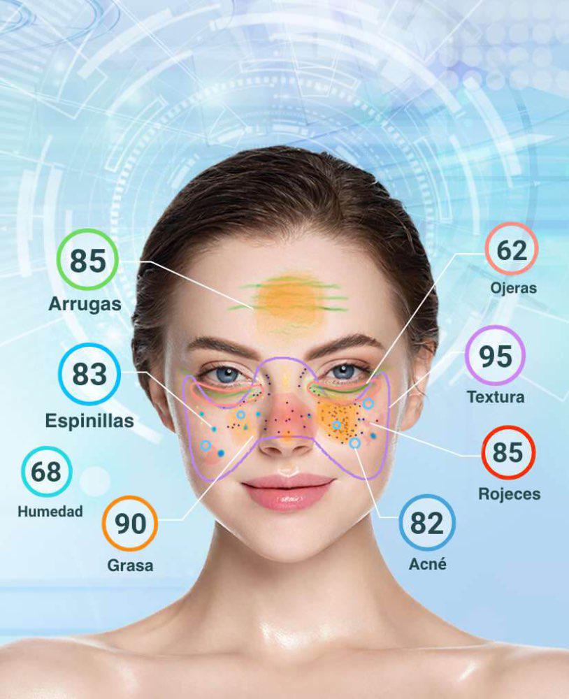 Imagen numero 1 del servicio Análisis digital de piel con asesoría personaliza de skin care